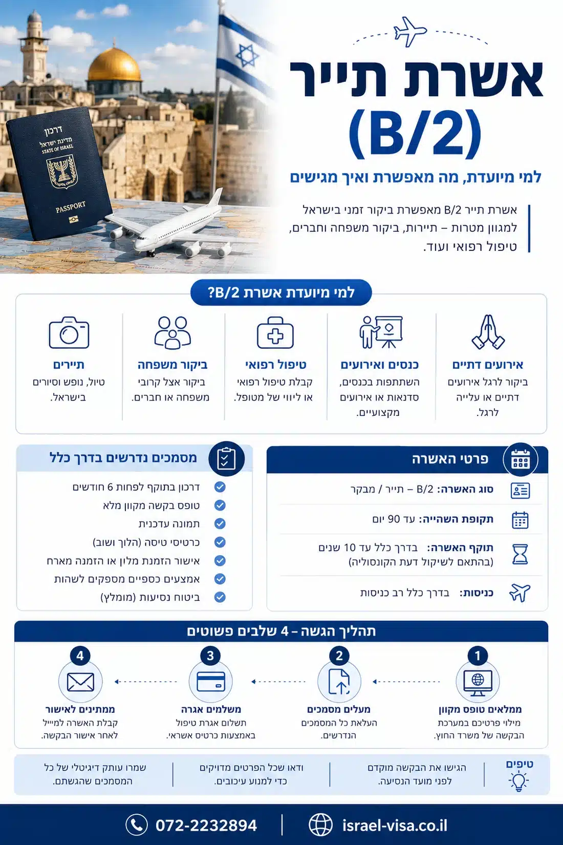ויזת תייר אשרת תייר - פורטל האזרחות וההגירה